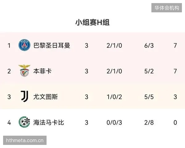 数据模型显示突尼斯对亚洲球队有较高胜率,次战与日本的直接对话将是出线权的关键博弈。 数据模型显示突尼斯对亚洲球队有较高胜率,次战与日本的直接对话将是出线权的关键博弈。